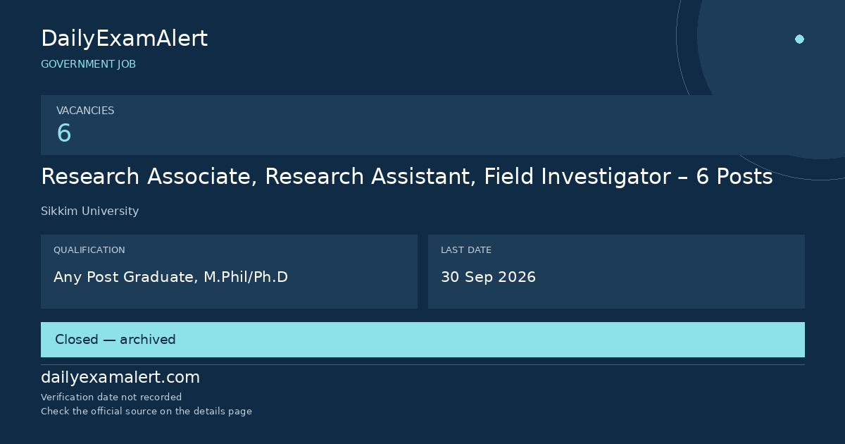Research Associate, Research Assistant, Field Investigator – 6 Posts — government job summary