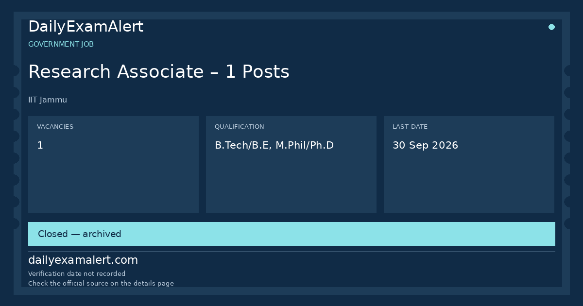 Research Associate – 1 Posts — government job summary