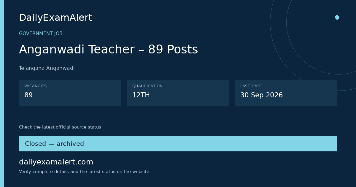Anganwadi Teacher – 89 Posts — government job summary