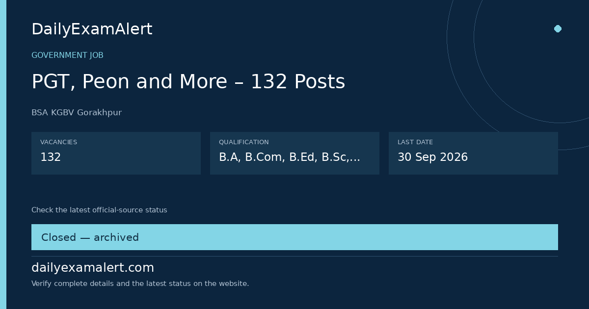 PGT, Peon and More – 132 Posts — government job summary