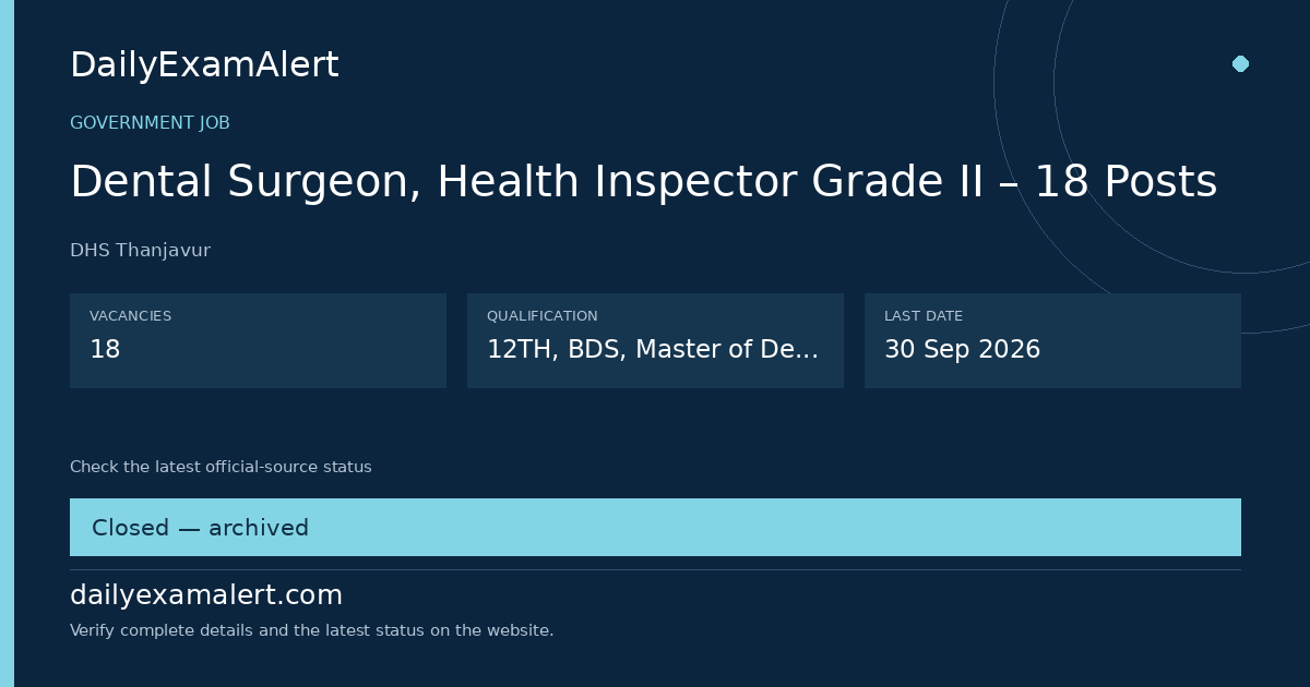 Dental Surgeon, Health Inspector Grade II – 18 Posts — government job summary
