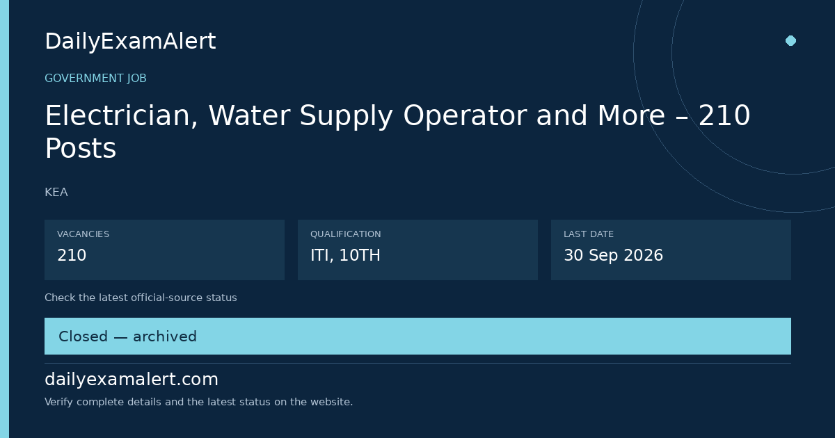 Electrician, Water Supply Operator and More – 210 Posts — government job summary