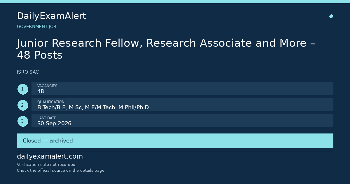 Junior Research Fellow, Research Associate and More – 48 Posts — government job summary