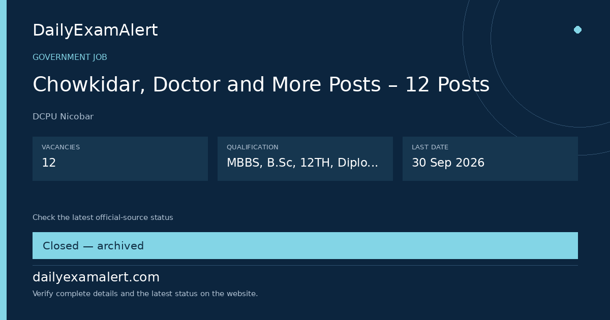 Chowkidar, Doctor and More Posts – 12 Posts — government job summary
