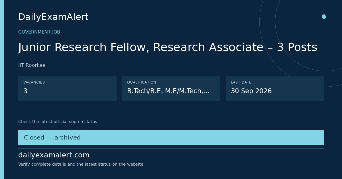 Junior Research Fellow, Research Associate – 3 Posts — government job summary