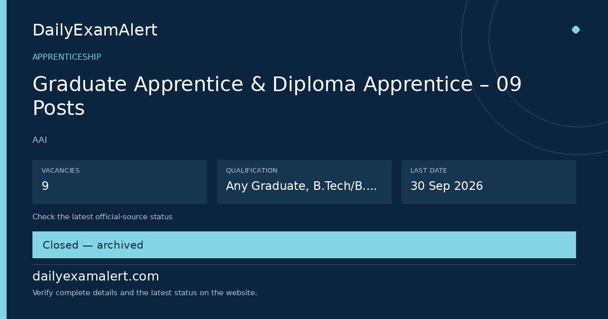 Graduate Apprentice & Diploma Apprentice – 09 Posts — apprenticeship summary