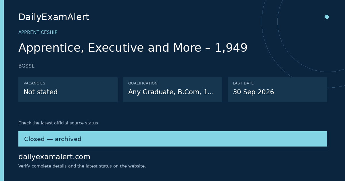 Apprentice, Executive and More – 1,949 — apprenticeship summary