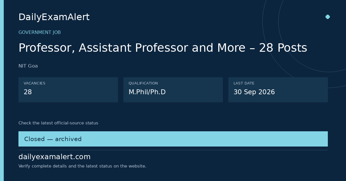 Professor, Assistant Professor and More – 28 Posts — government job summary