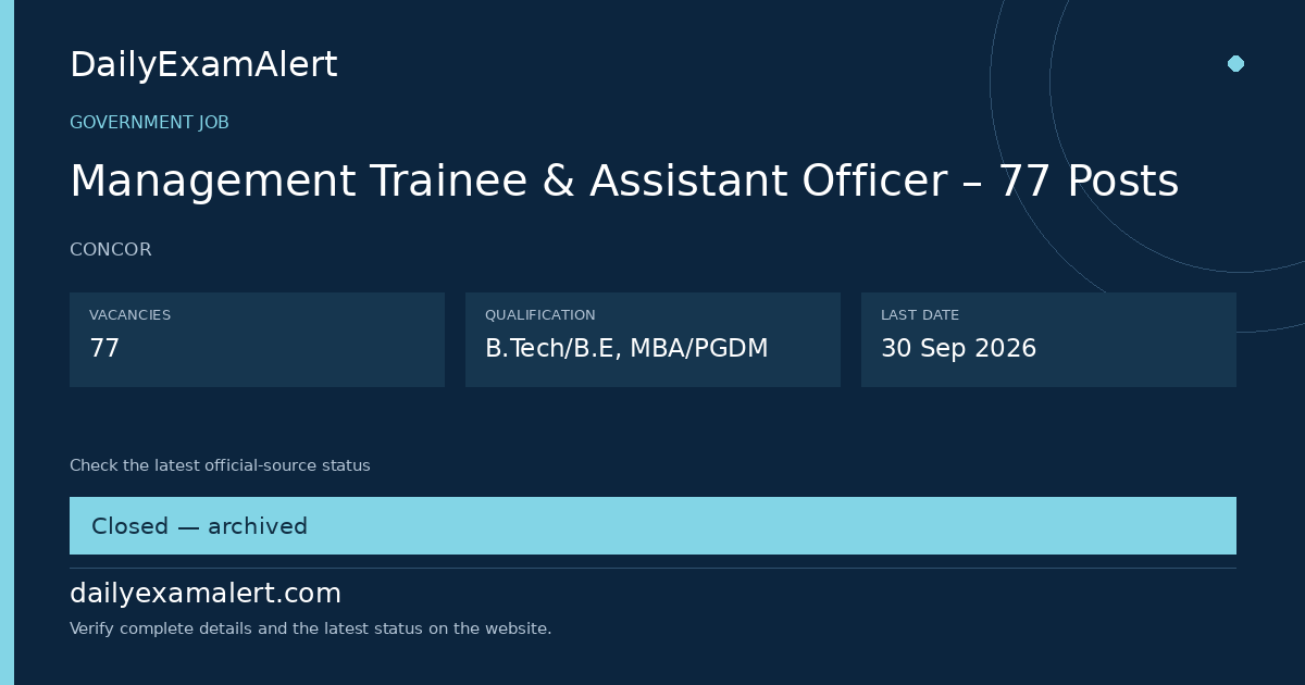 Management Trainee & Assistant Officer – 77 Posts — government job summary