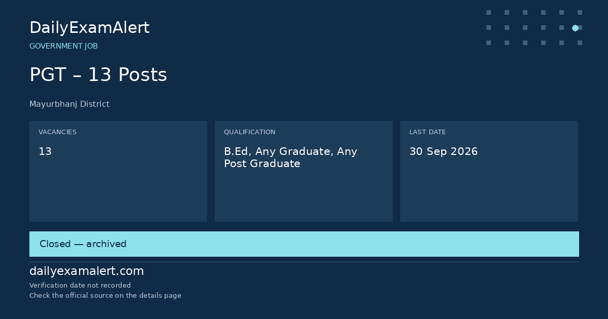 PGT – 13 Posts — government job summary