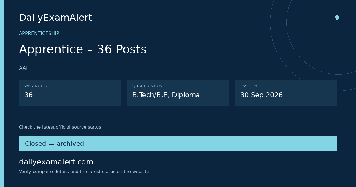 Apprentice – 36 Posts — apprenticeship summary