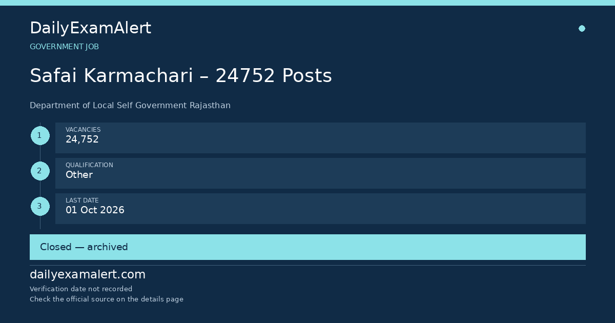 Safai Karmachari – 24752 Posts — government job summary