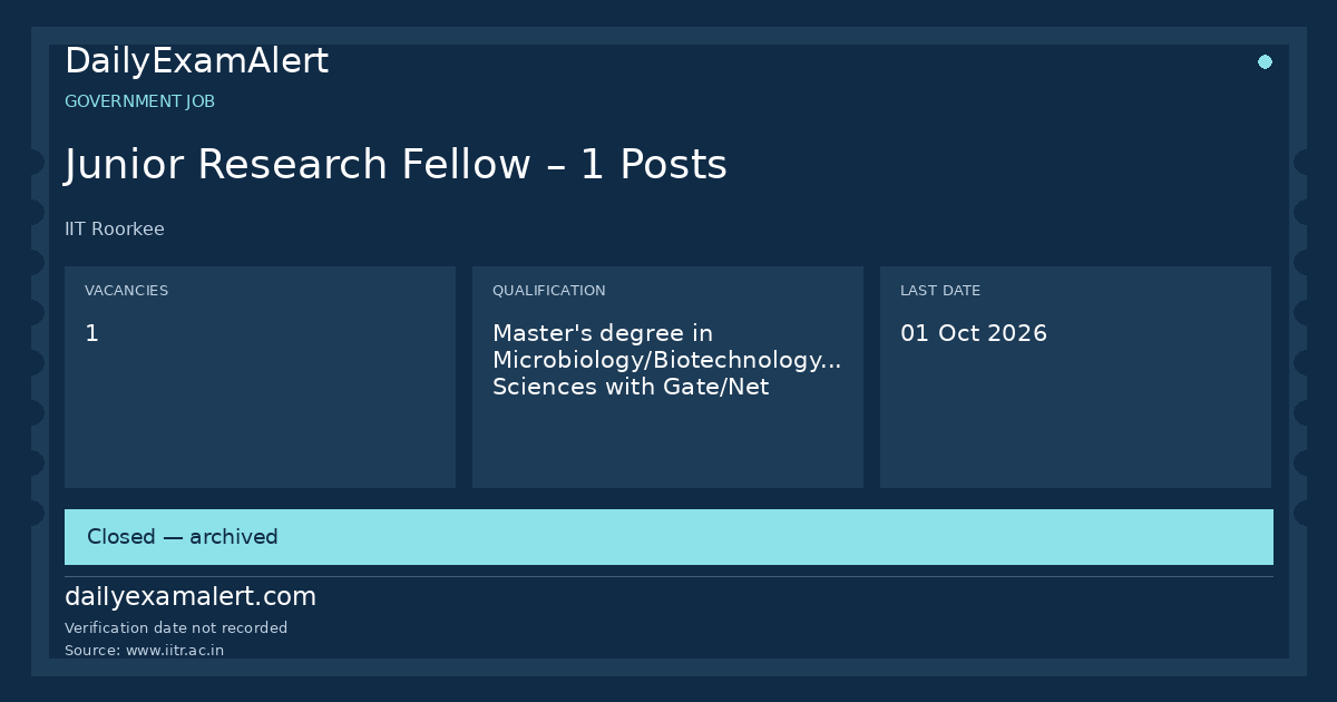 Junior Research Fellow – 1 Posts — government job summary