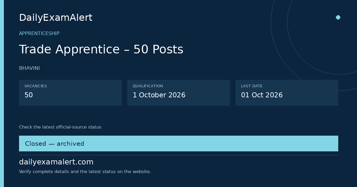 Trade Apprentice – 50 Posts — apprenticeship summary