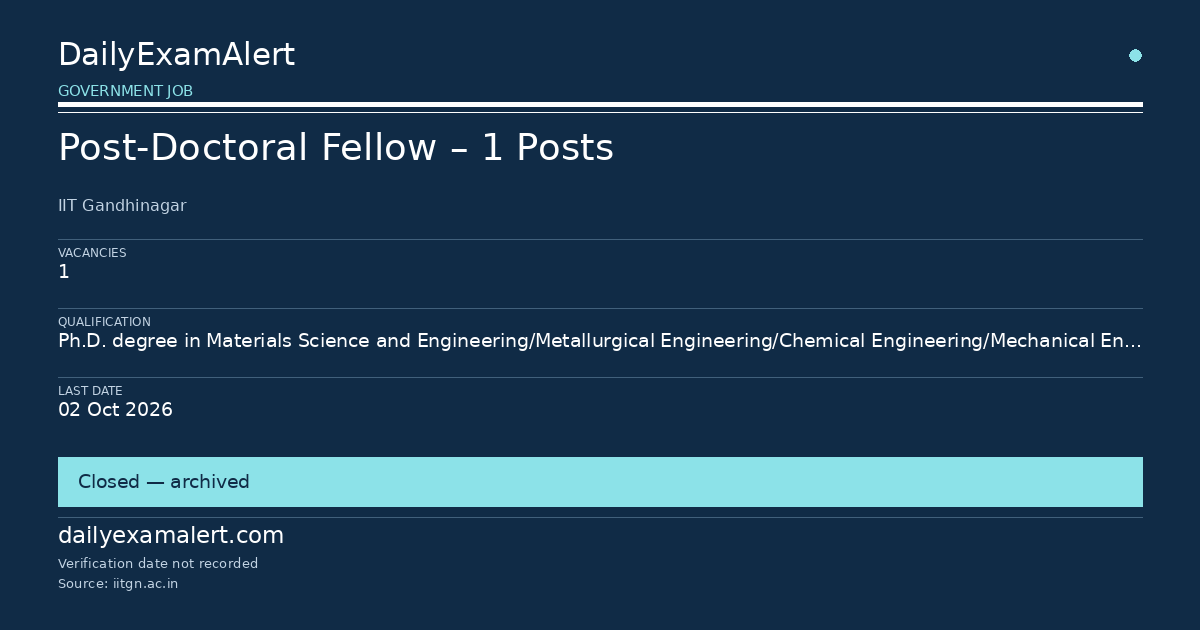 Post-Doctoral Fellow – 1 Posts — government job summary