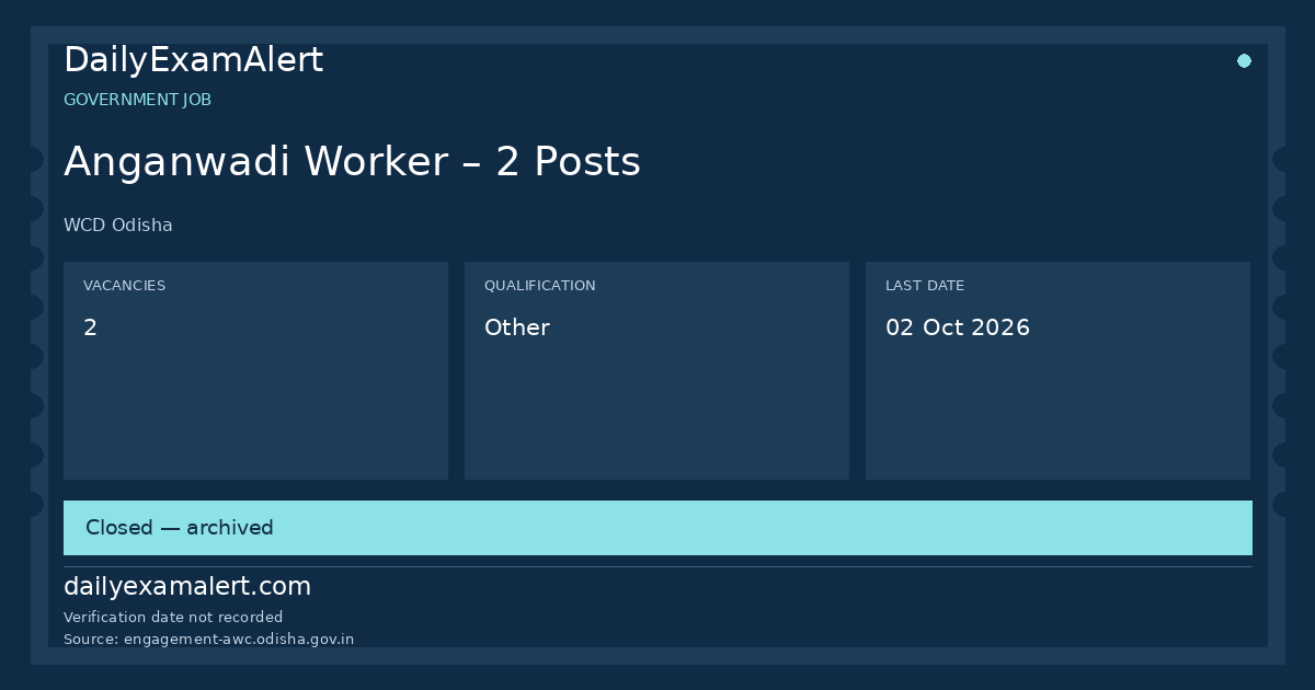 Anganwadi Worker – 2 Posts — government job summary