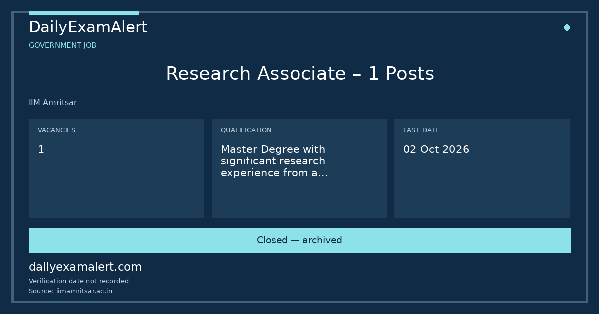 Research Associate – 1 Posts — government job summary