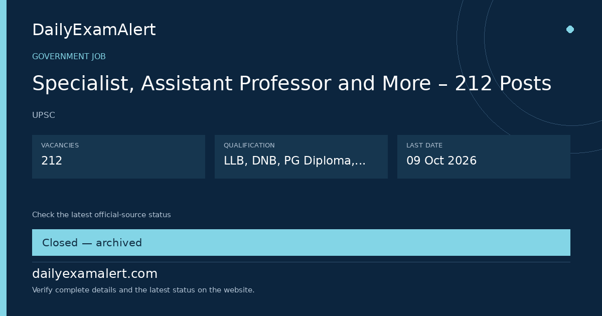 Specialist, Assistant Professor and More – 212 Posts — government job summary