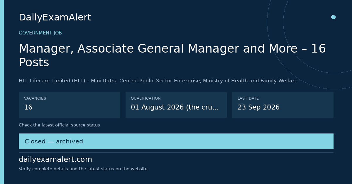 Manager, Associate General Manager and More – 16 Posts — government job summary