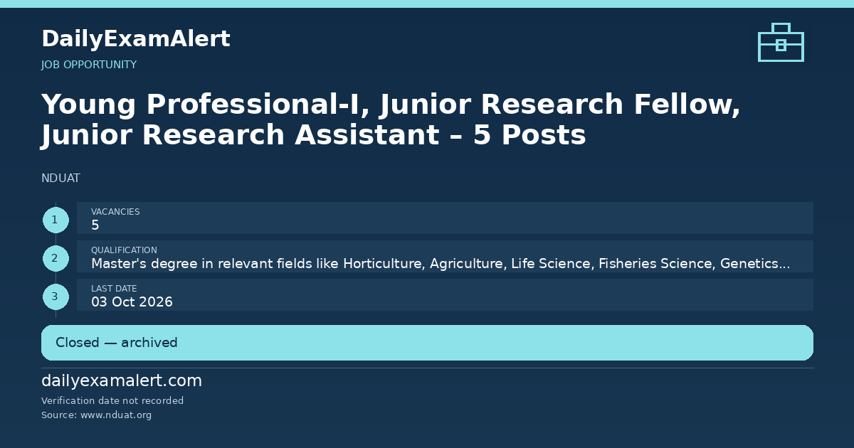 Young Professional-I, Junior Research Fellow, Junior Research Assistant – 5 Posts — job opportunity summary