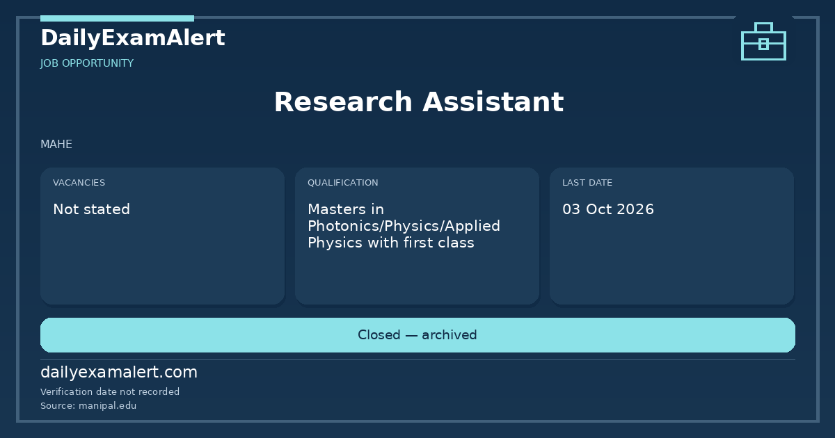Research Assistant — job opportunity summary