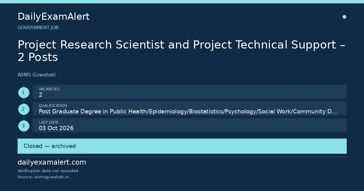 Project Research Scientist and Project Technical Support – 2 Posts — government job summary